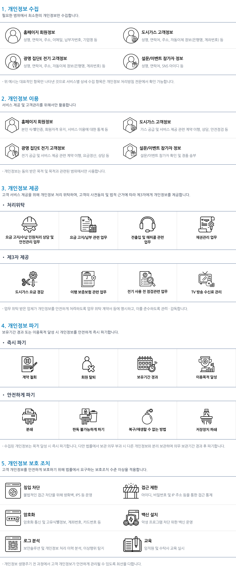 개인정보 처리 방침